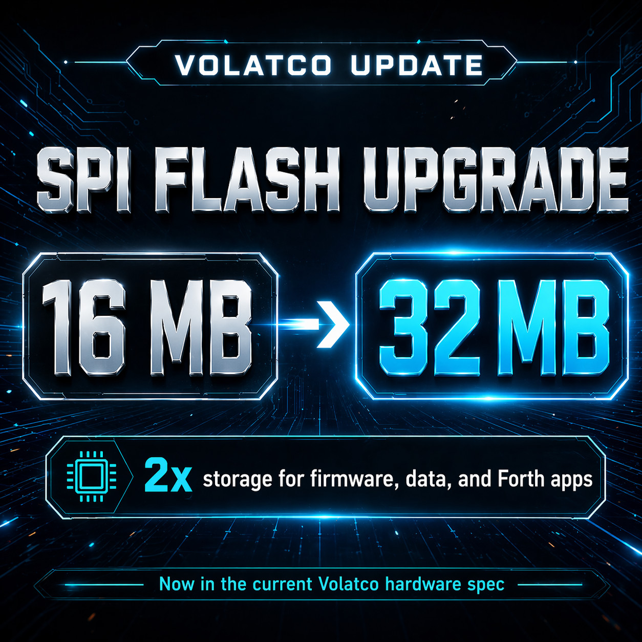 SPI flash update graphic for Volatco hardware
